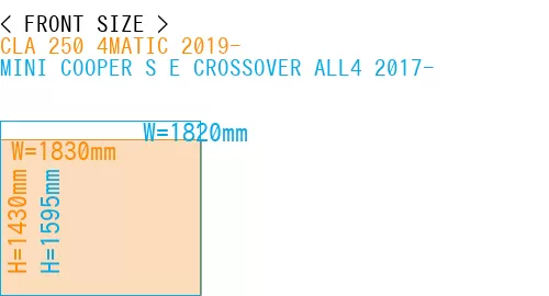 #CLA 250 4MATIC 2019- + MINI COOPER S E CROSSOVER ALL4 2017-